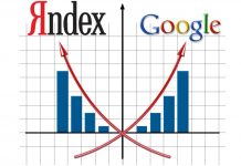 Почему статьи не продвигаются в ТОП Почему статьи не продвигаются в ТОП
