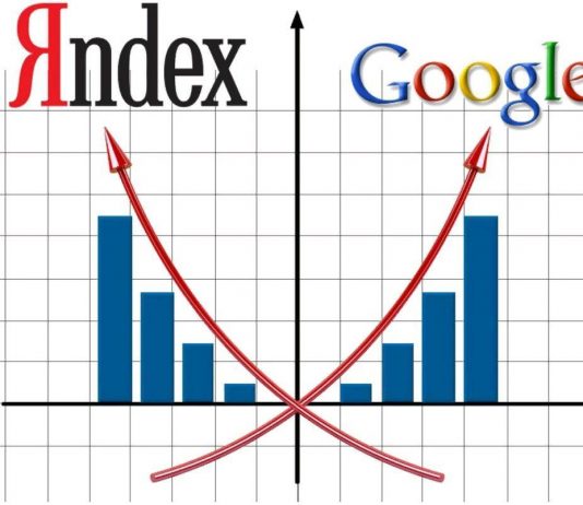 Почему статьи не продвигаются в ТОП Почему статьи не продвигаются в ТОП