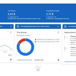 Зарабатывать на гугл адсенс Зарабатывать на гугл адсенс