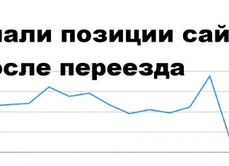 Упали позиции после переноса сайта на хостинге Упали позиции после переноса сайта на хостинге