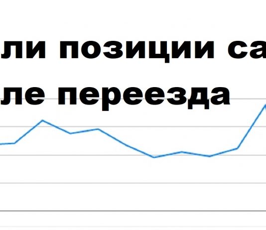 Упали позиции после переноса сайта на хостинге Упали позиции после переноса сайта на хостинге