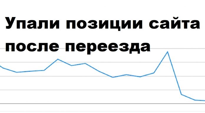 Упали позиции после переноса сайта на хостинге Упали позиции после переноса сайта на хостинге