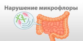 Нарушение микрофлоры после удаления геморроя Нарушение микрофлоры после удаления геморроя